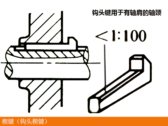 銑床