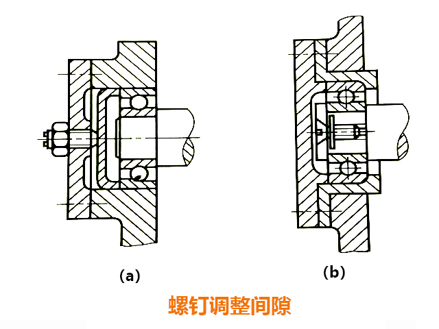 數(shù)控銑床