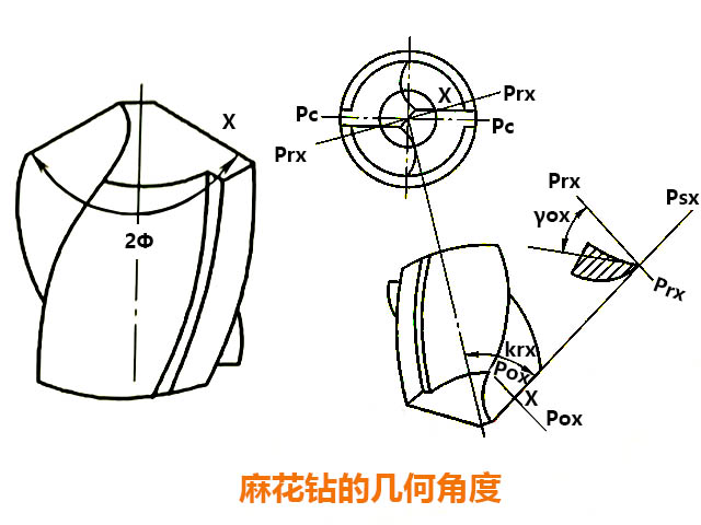 數(shù)控銑床